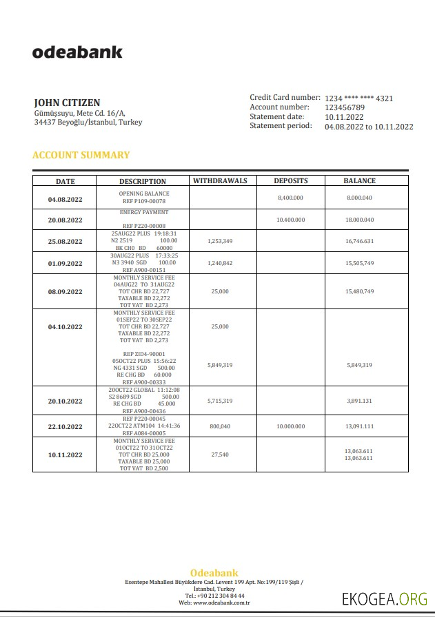 Relevé bancaire Turquie Odeabank